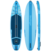 Skatinger Ice Age Blue SUP Touring – Calma, Chiarezza, Controllo